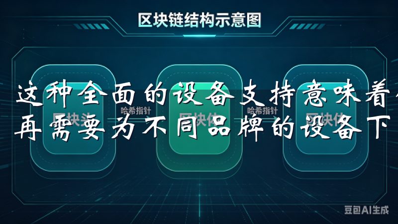 这种全面的设备支持意味着你可以一个平台上管理所有设备，不再需要为不同品牌的设备下载多个APP，让生活更加便捷。
